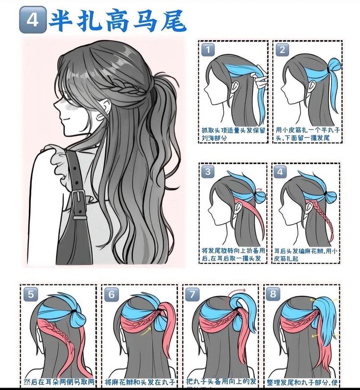 Cool Hair Designs, Hair Style Korea, Hairstyles For Layered Hair, Hair Tutorials Easy, Hair Tutorials For Medium Hair, Hair Stylies, Hair Up Styles, Hair Videos Tutorials, Hairdo For Long Hair