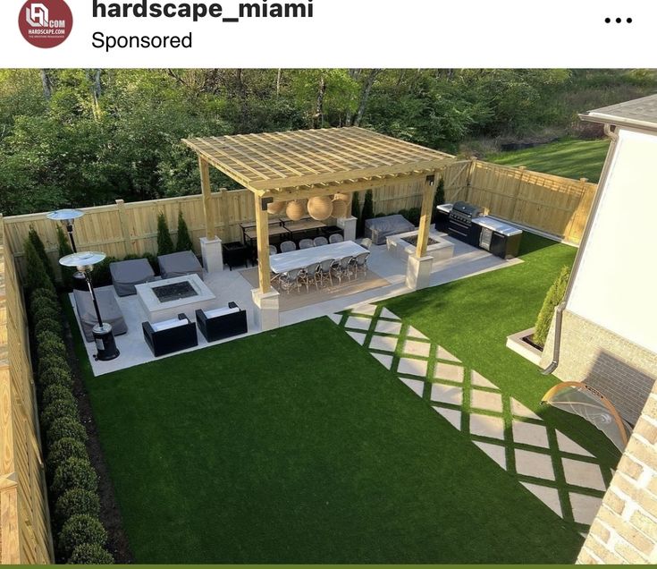 an aerial view of a backyard with patio and pergolated lawn area, covered in artificial grass