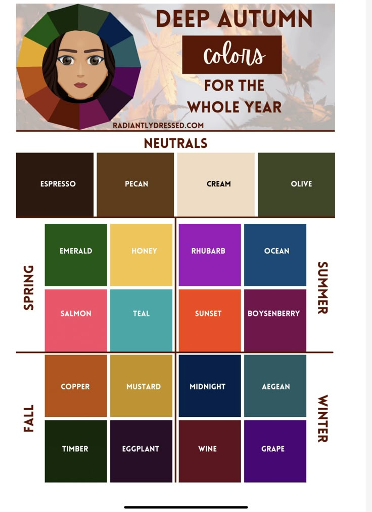 the deep autumn colors for the whole year are shown in this color chart, which includes neutral