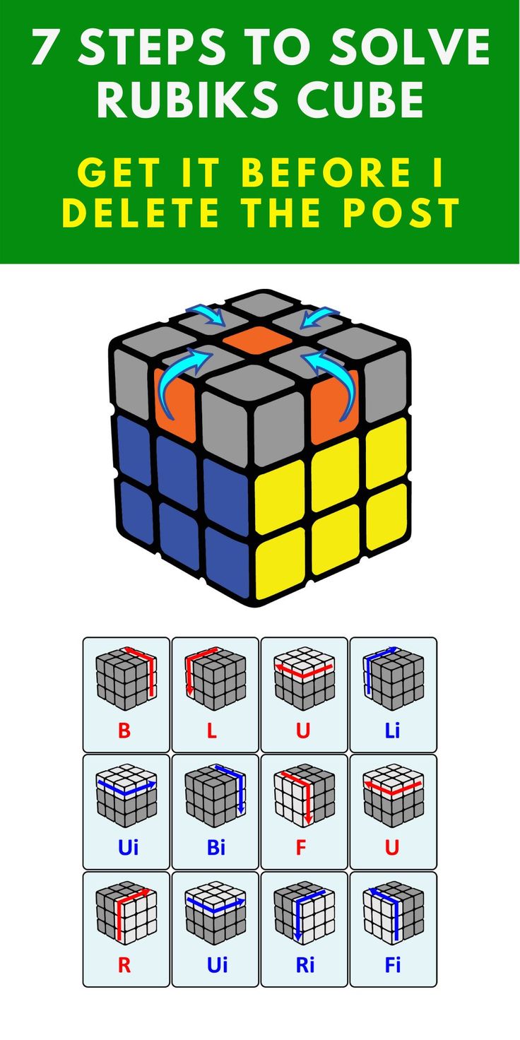 Rubics Cube Pattern, Rubix Cube Algorithm, How To Solve A Rubix Cube Step By Step, How To Solve Rubics Cube, How To Fix A Rubix Cube, Solve Rubics Cube, Solving A Rubix Cube Step By Step, Rubix Cube Patterns, How To Solve Rubix Cube Easy