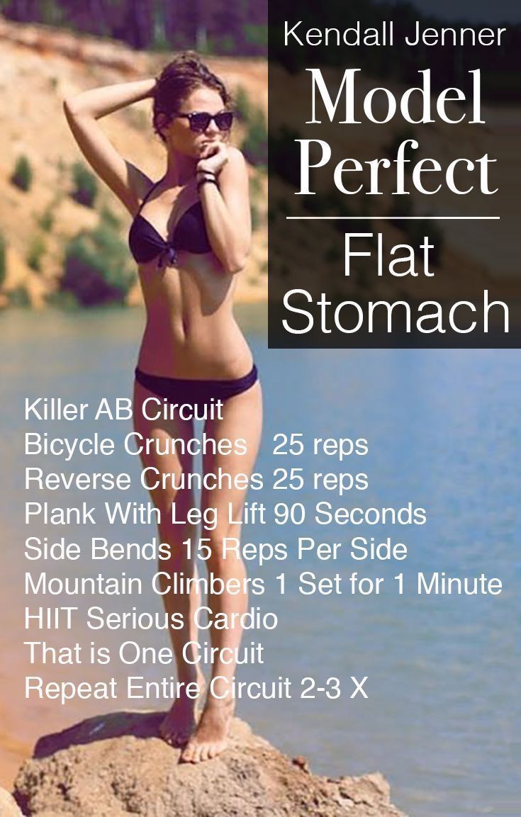 Kendall Jenner Ab Workout, Workout Morning, Workout Fat Burning, Workout Man, Flat Stomach Workout, Killer Abs, Weekly Workout Plans, Workout For Flat Stomach, Trening Fitness