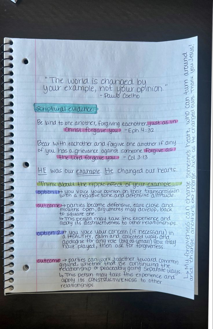 a piece of paper that has been written in different colors and writing on the inside of it