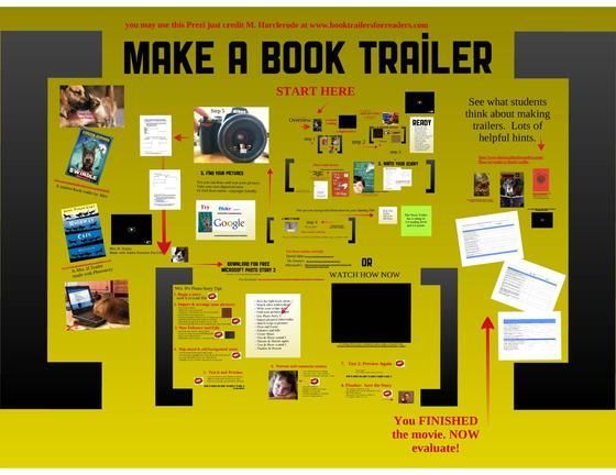 a yellow poster with black and white images on it that says make a book trailer