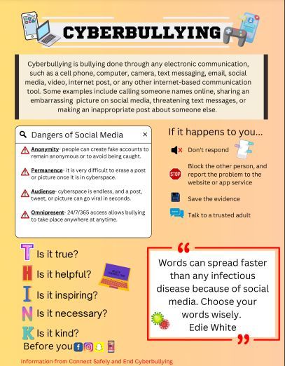 I love this infograph about cyberbullying. It is perfect for a poster and information that can be shared with elementary, junior high, and high school students. #bullyingprevention #bullying #cyberbullying Dangers Of Social Media, Cyberbullying Prevention, Social Media Report, Health Pictures, Infographic Poster, Online Safety, Communication Tools, Study History, Digital Classroom