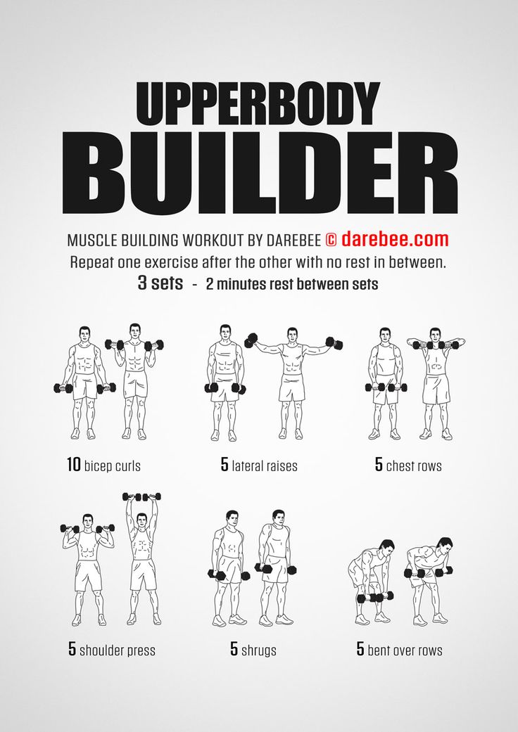 the upper body builder poster shows how to use dumbbells