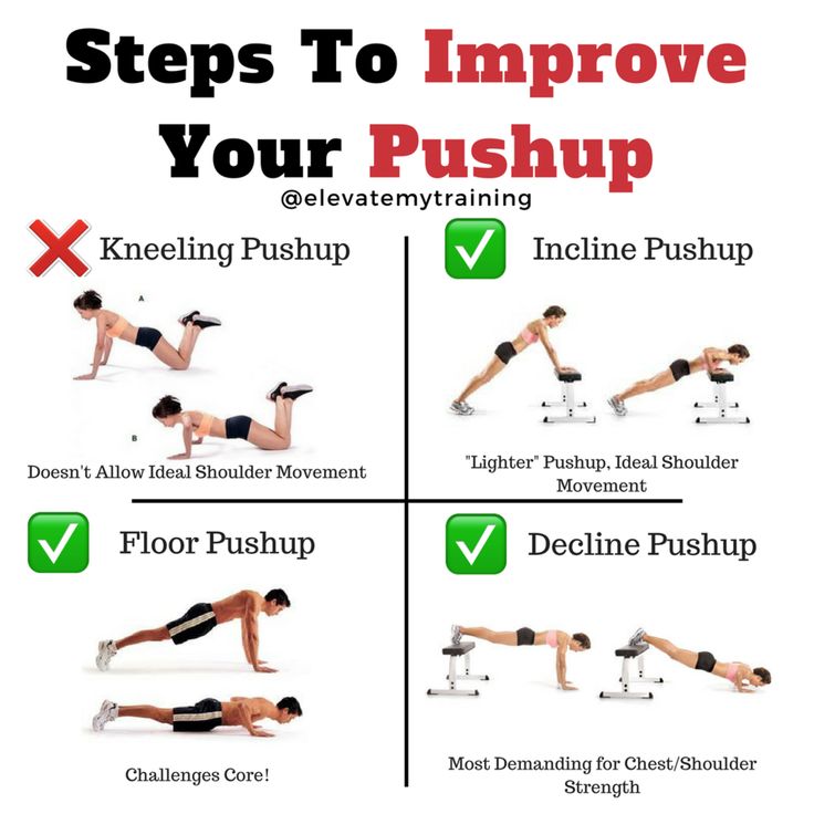 a woman doing push up exercises with the words, steps to improve your pushup