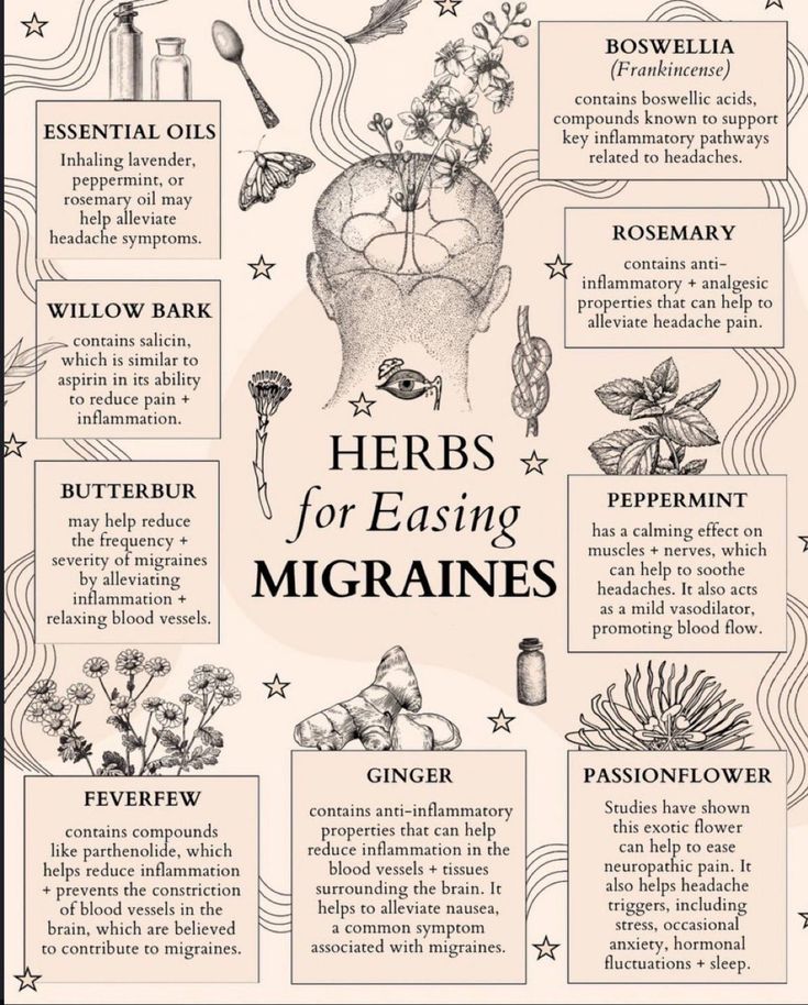 Fred’s Farm | Herbs (@FredDiBiase247) on X Herbs For Headaches, Nerve Pain Remedies, Natural Remedies For Migraines, Pain Relief Remedies, Migraine Pain, Nerve Pain Relief, Family Calendar, Migraine Relief, How To Relieve Headaches