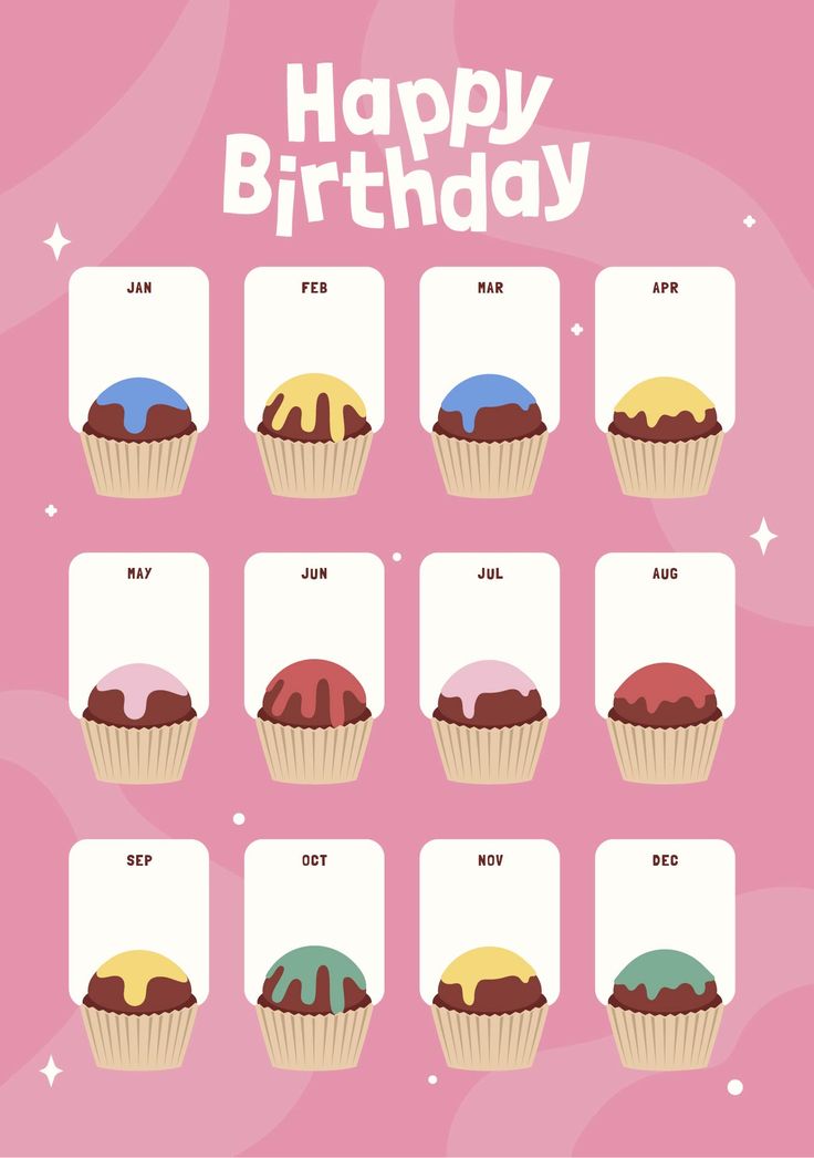 a birthday card with cupcakes on it