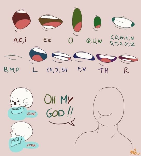 an image of different types of objects in the shape of people's heads and hands