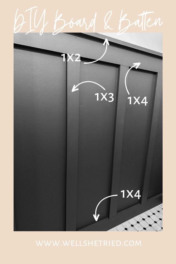 an image of the measurements for different doors and drawers in a kitchen area with text overlay that says diy board & batten