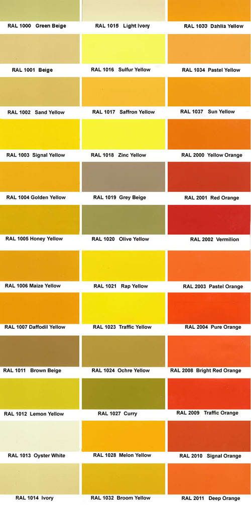 the color chart for all different paint colors in one page, and each section is labeled with