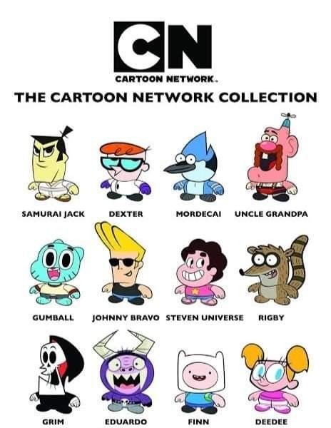 the cartoon network logo is shown with many different types of characters and their names on it