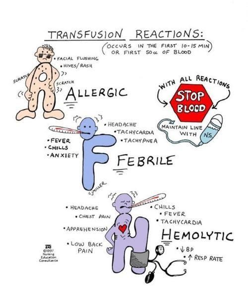 an image of cartoon characters that are in different positions to describe the effects of their actions