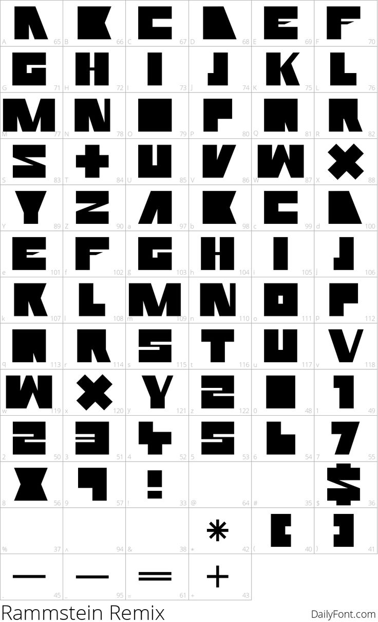 some type of font and numbers that are all in different styles, but the letters have been