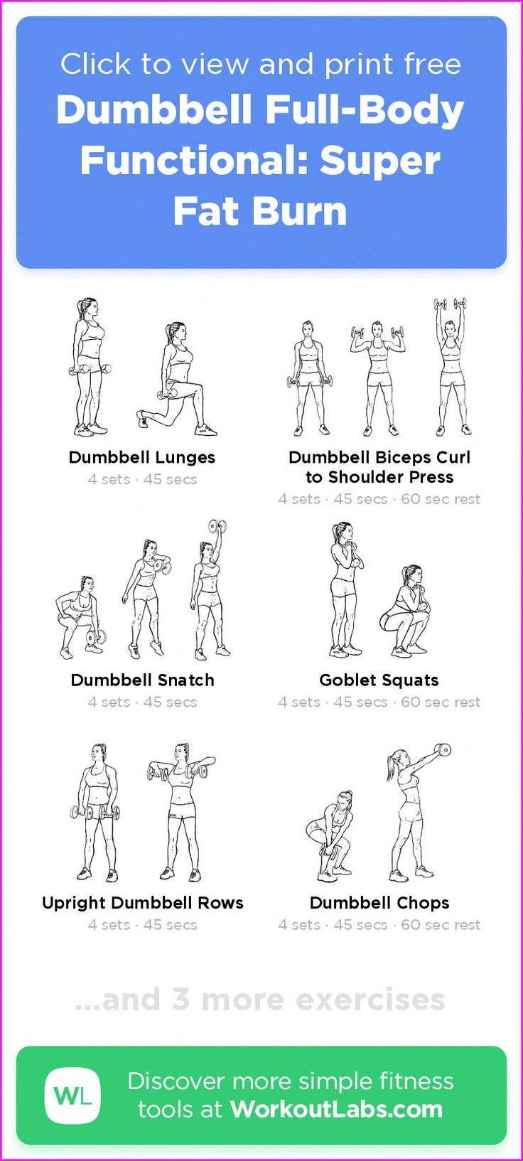 Weightlifting For Fat Loss, Functional Weight Training Workouts, Weight Training For Fat Loss At Home, Functional Leg Exercises, Functional Full Body Workout, Weight Lifting Workouts For Fat Loss, Functional Training Workouts For Women, Full Body At Home Workout For Women, Functional Exercises For Women