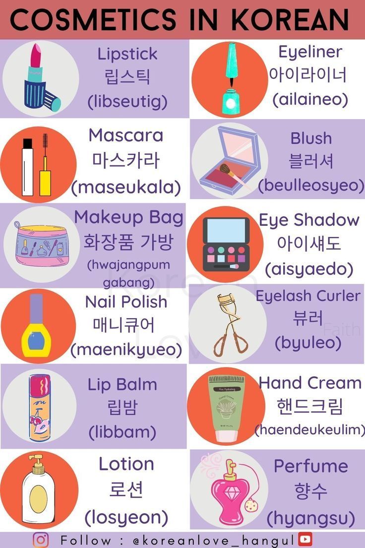 an image of cosmetics in korean with the words cosmetics in english and japanese on it