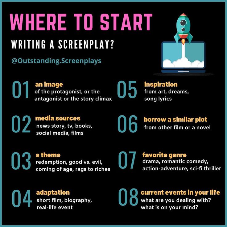 the info sheet for where to start writing a screenplay