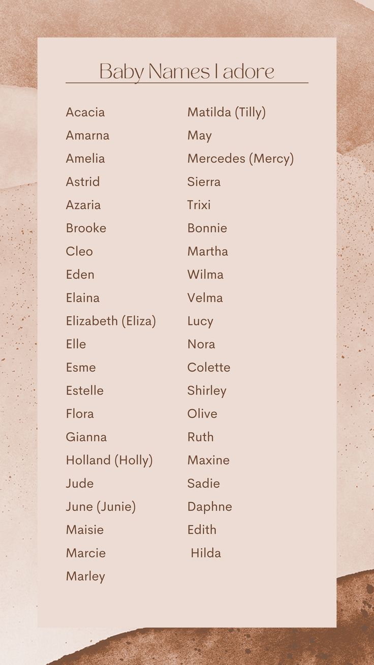 the baby names are shown in pink and brown colors on a beige background with watercolor stains