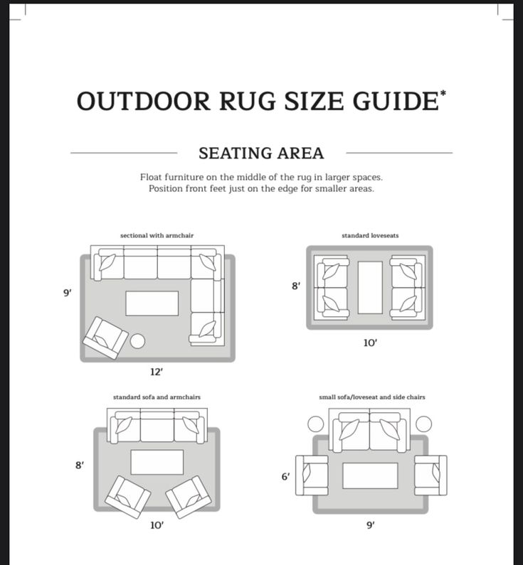 the outdoor rug size guide for seating area