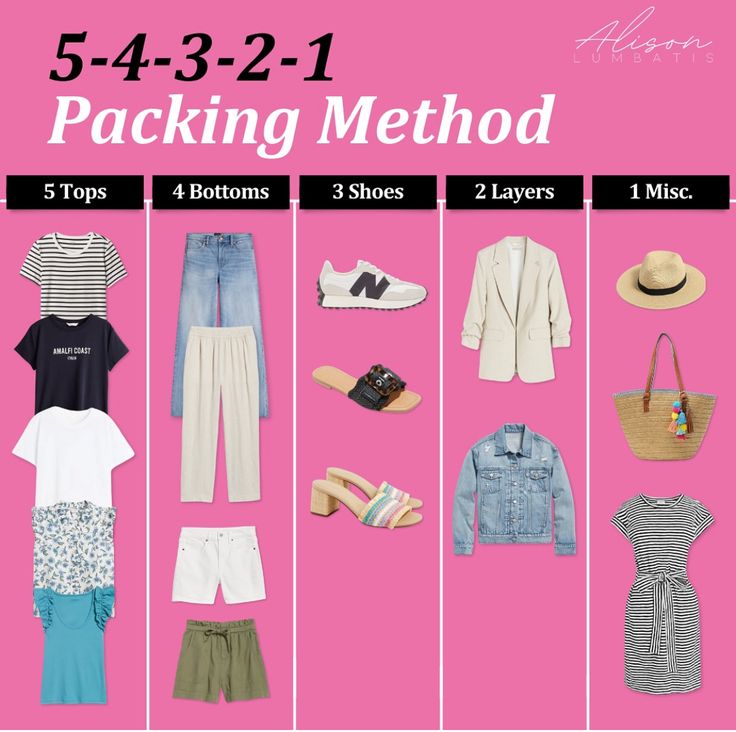 Cute Travel Outfits, Travel Packing Checklist, Capsule Wardrobe Women, Packing Clothes, Holiday Packing, Travel Capsule, Travel Capsule Wardrobe, Cruise Outfits, Fashion Capsule