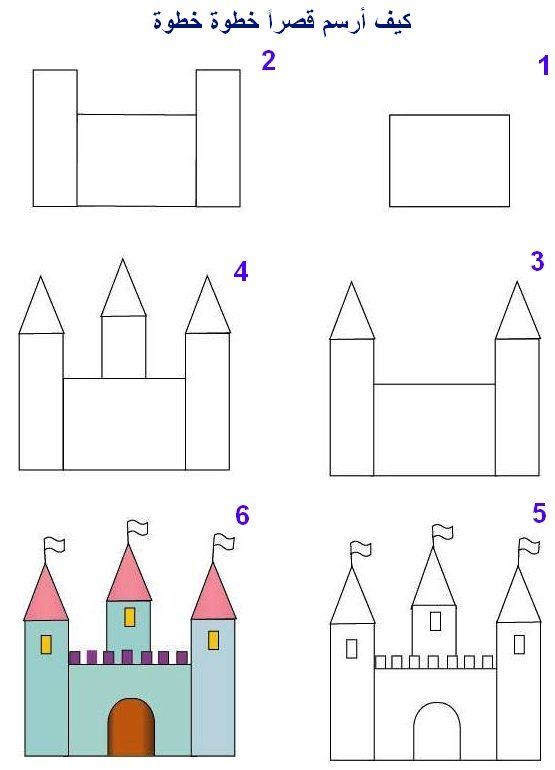 how to draw a castle step by step with pictures for children and adults in arabic