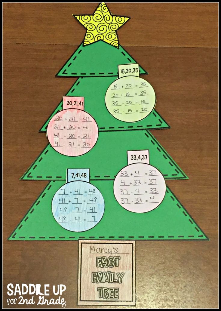 a christmas tree made out of paper with numbers on it and the words, family tree