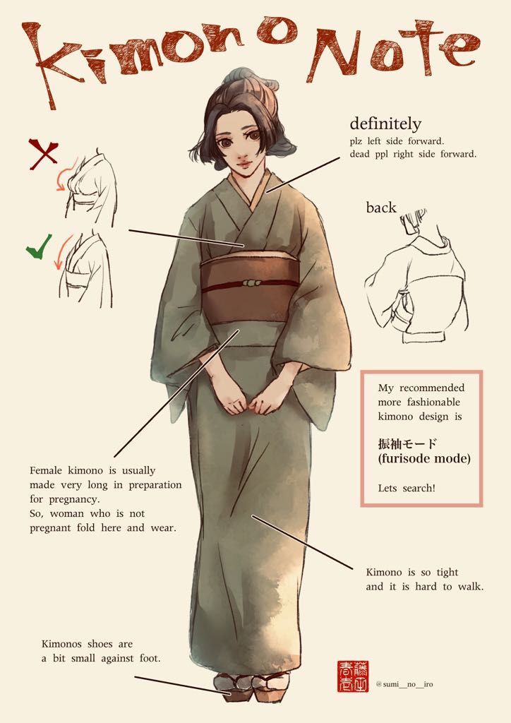 a woman in a kimono with instructions on how to wear it