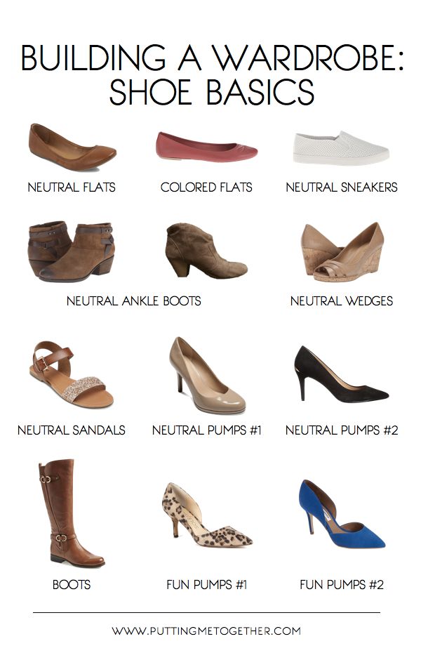 Wardrobe From Scratch, Part 6: How to Choose Shoes Wardrobe From Scratch, Neutral Pumps, How To Have Style, Basic Shoes, Shoe Wardrobe, Look Formal, Build A Wardrobe, Fashion Vocabulary, Wardrobe Planning