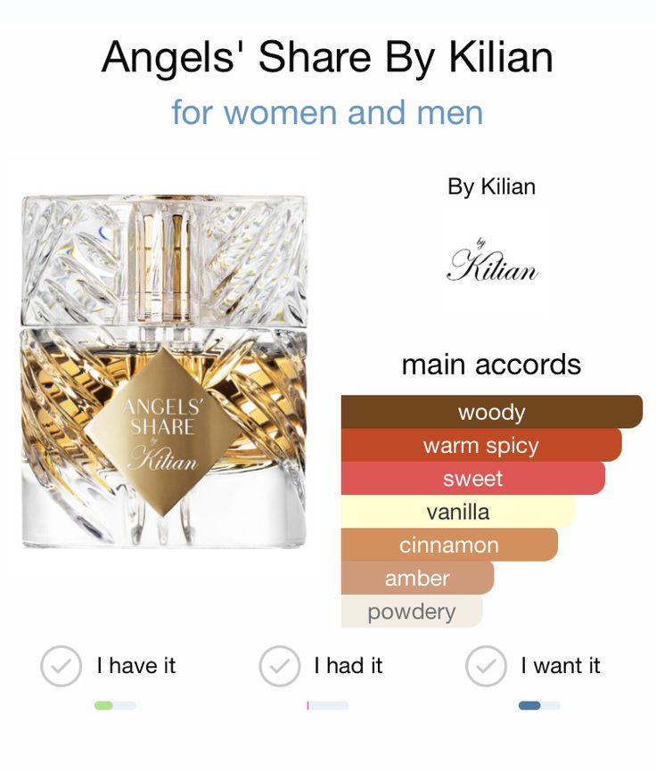 Angels Share, Fragrance Lab, Woody Perfume, Paris Perfume, By Kilian, Fragrances Perfume Woman, Vanilla Perfume, Perfume Collection Fragrance, Body Smells