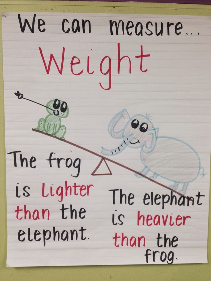 a bulletin board with writing on it that says, we can measure weight the frog is lighter than the elephant is higher than the frog