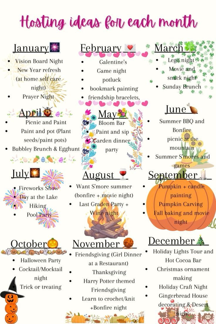 a poster with different types of pumpkins on it and the words hosting ideas for each month