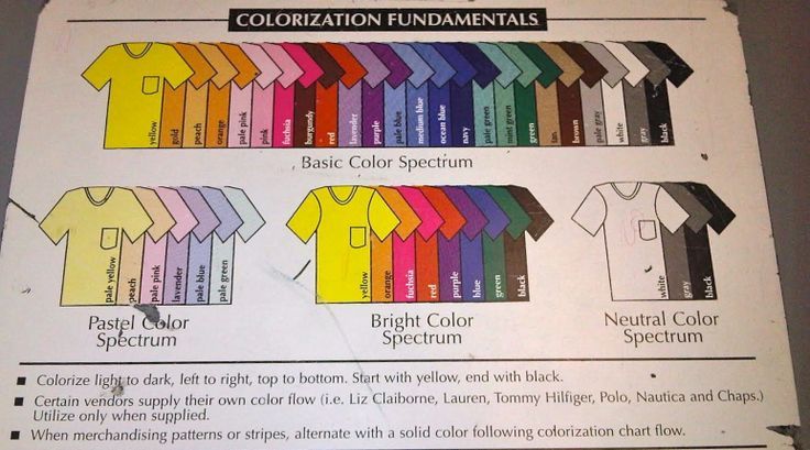 an instruction manual for the colors of t - shirts and vests, with instructions on how to color them