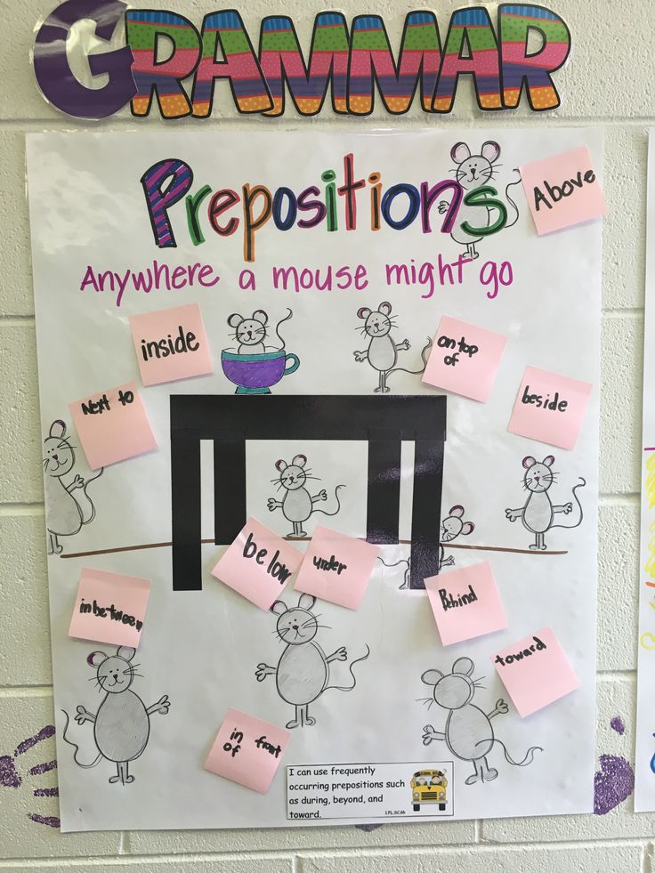 a bulletin board with post - it notes on the front and back of it that says prepositions anywhere mouse might go