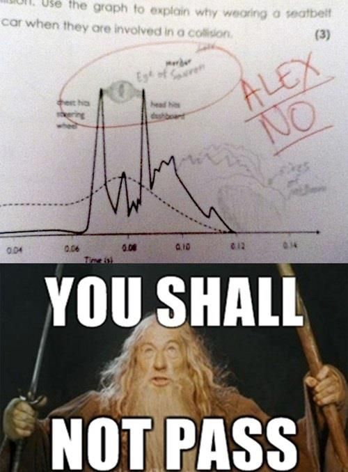 two pictures with one drawing and the other saying you shall not pass