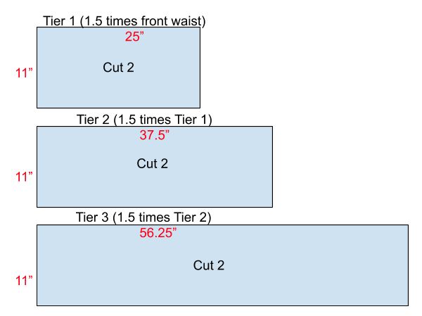 three lines that have been cut in half to show the time they are going down