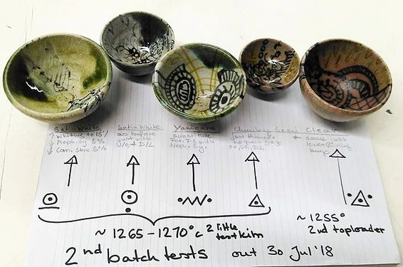 five small bowls sitting on top of a piece of paper with numbers written in it