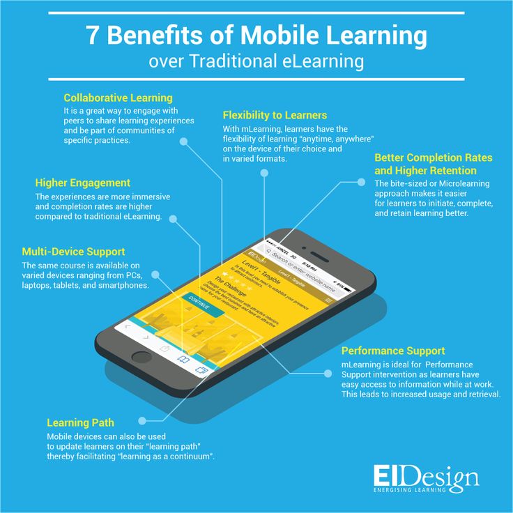 the 7 benefits of mobile learning over traditional elearing - eddesign com