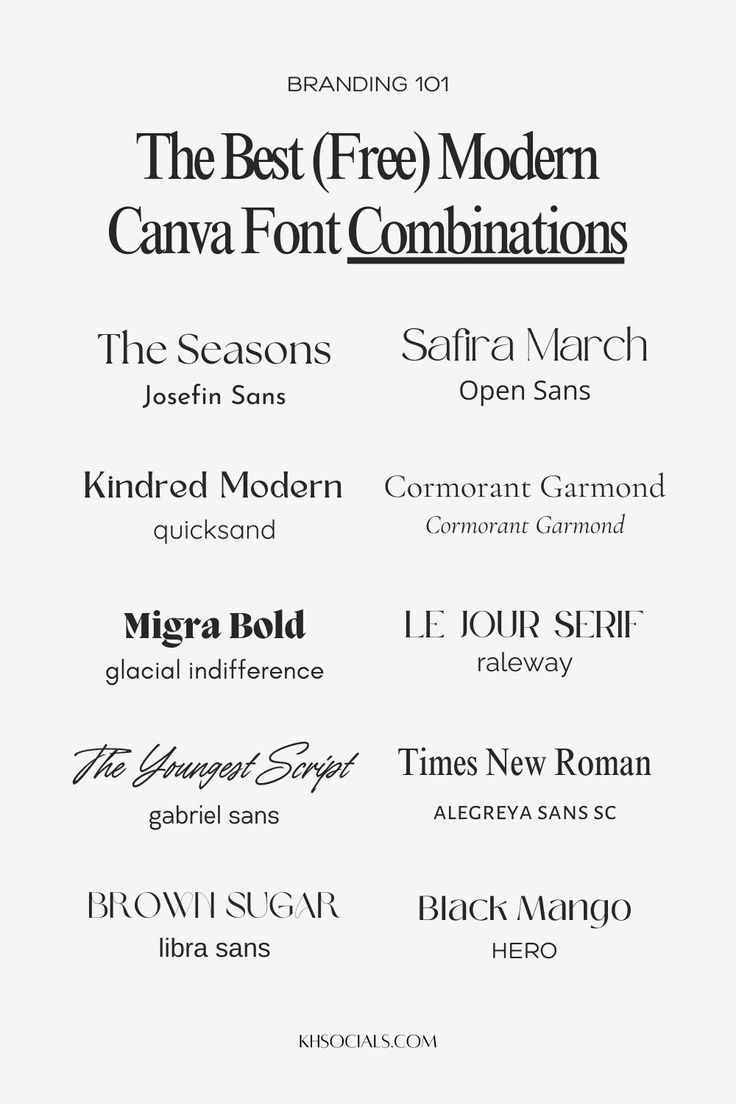 the best free modern canva font combinations for web designers and graphic artists in 2013