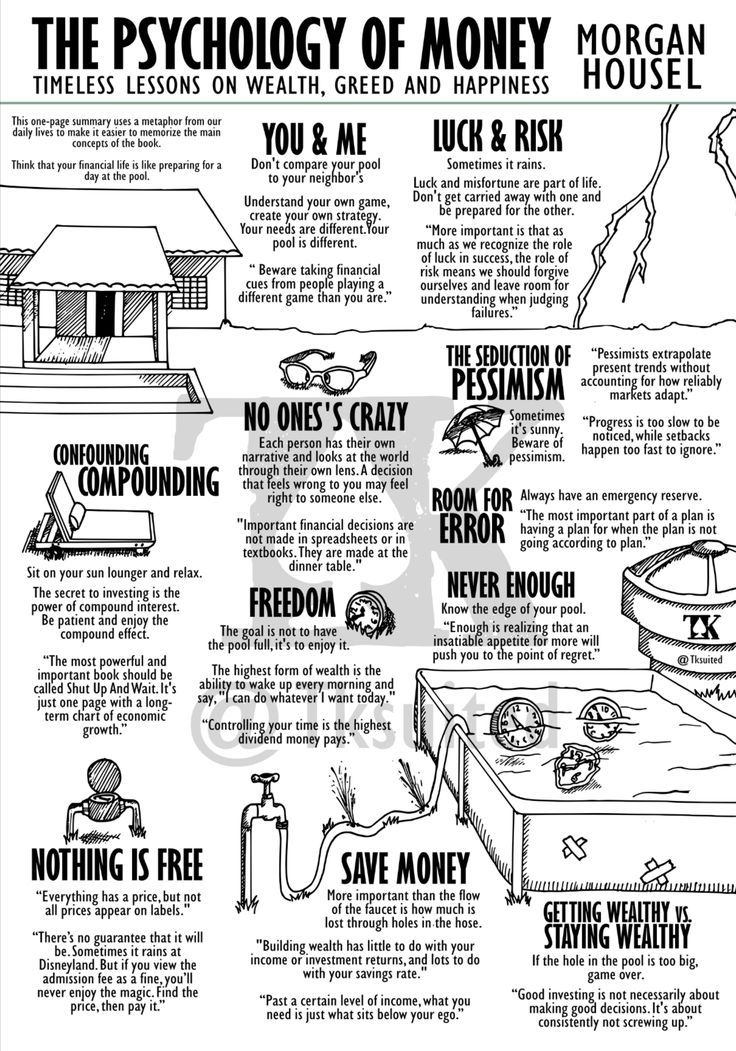 a black and white poster with instructions on how to use money for house cleanings