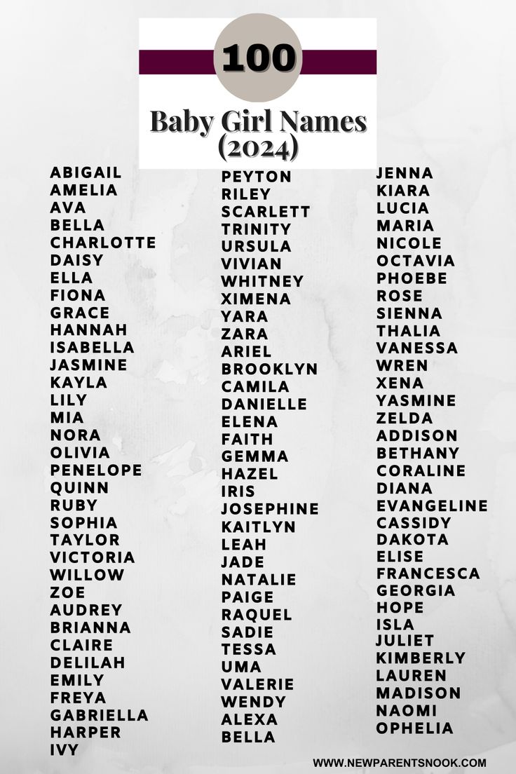 the baby girl names are shown in black and white