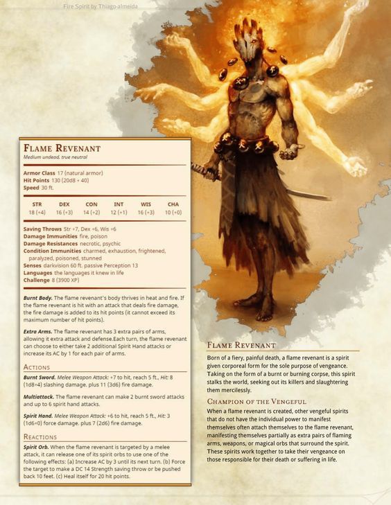 For D&D homebrew creatures! - Album on Imgur Dnd Gods, Witcher Monsters, Dnd Enemies, Homebrew Monsters, 5e Monsters, Dnd Stats, Dnd Monster, Dnd Creatures, Monster Manual