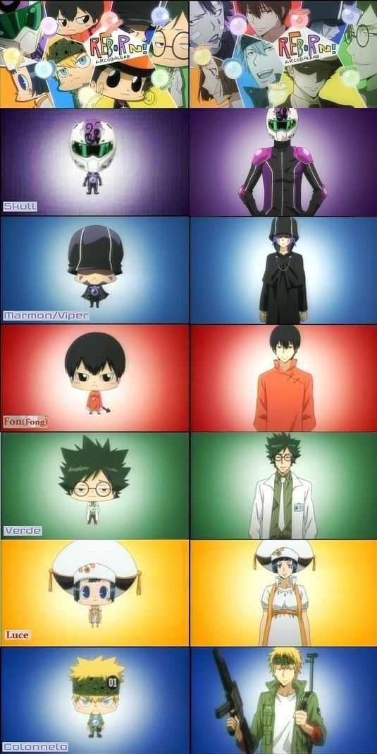 many different anime characters with their names in each one's face and the same character on