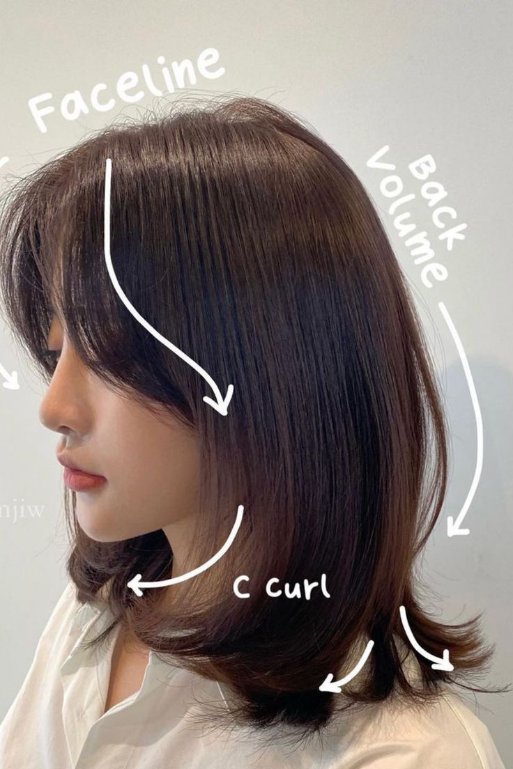 Shortish Hair, Vogue Taiwan, Easy Hairstyles For Thick Hair, Hair Inspiration Long, Layered Haircuts For Medium Hair, Hair Inspiration Short, Short Hair Tutorial, Shot Hair Styles, Shoulder Length Hair Cuts