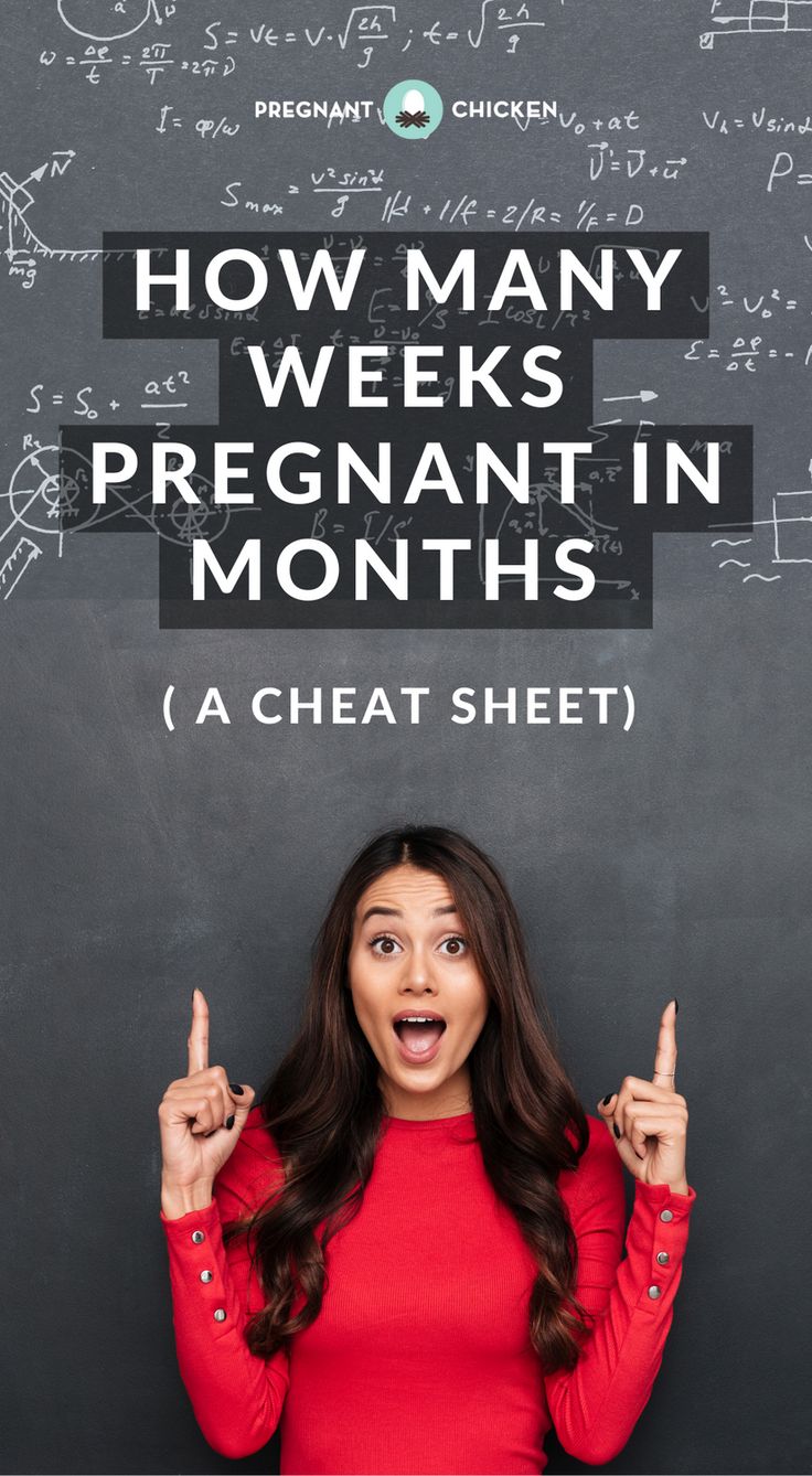 a woman with her hands up in front of a chalkboard that says how many weeks pregnant in months