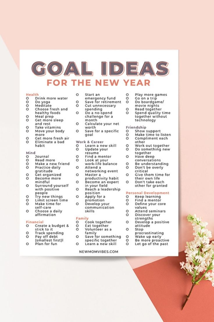 Here are New Years resolution ideas for 2021. Use this list to help you set your goals for the year. 2024 To Do List Ideas, Plan Goals Ideas, 3 Goals In Life, To Do List For New Year, New Year To Do List Good Ideas, To Do List New Year, What Did You Do This Year List, Things You Did This Year, New Year List Goal