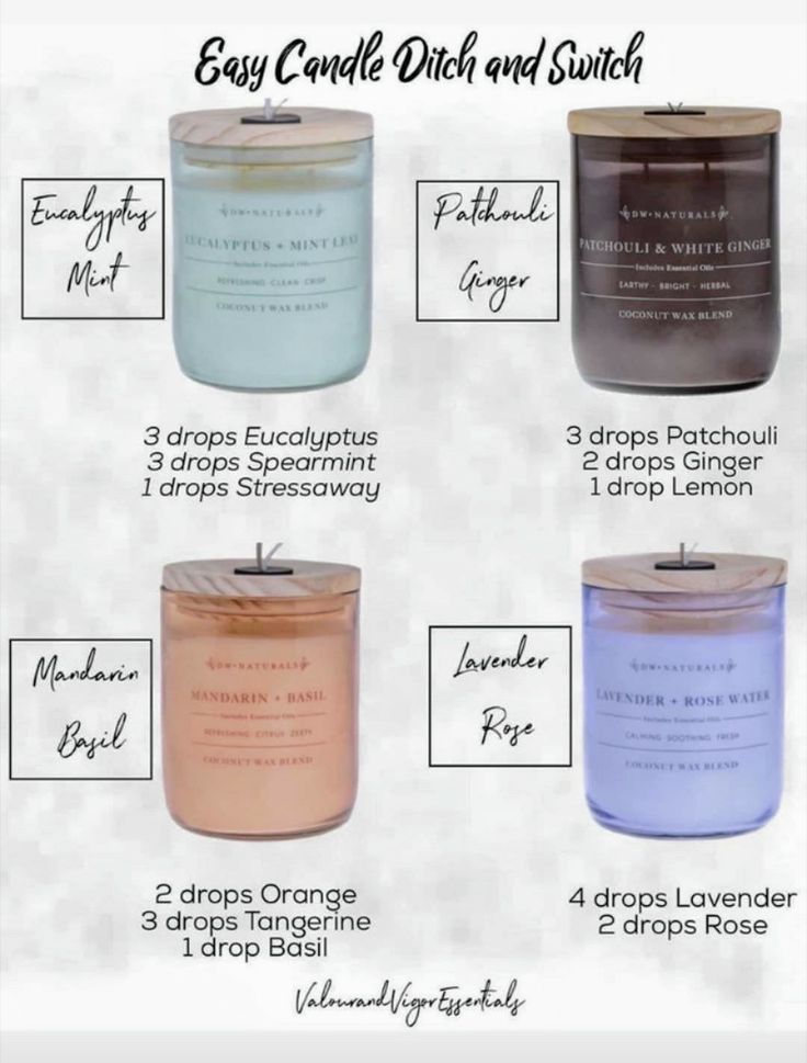 four different types of candles with labels for each candle and how to use them in the kitchen