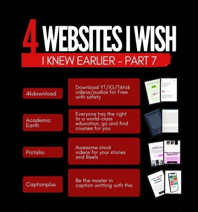 websites I wish I knew earlier Websites To Learn Hacking For Free, How To Make Your Own Website, Websites That Pay You, How To Create A Website For Free, Secret Websites The 1% Keep Hidden, Useful Websites List, Find People Online, Create Website Free, Hacking Websites