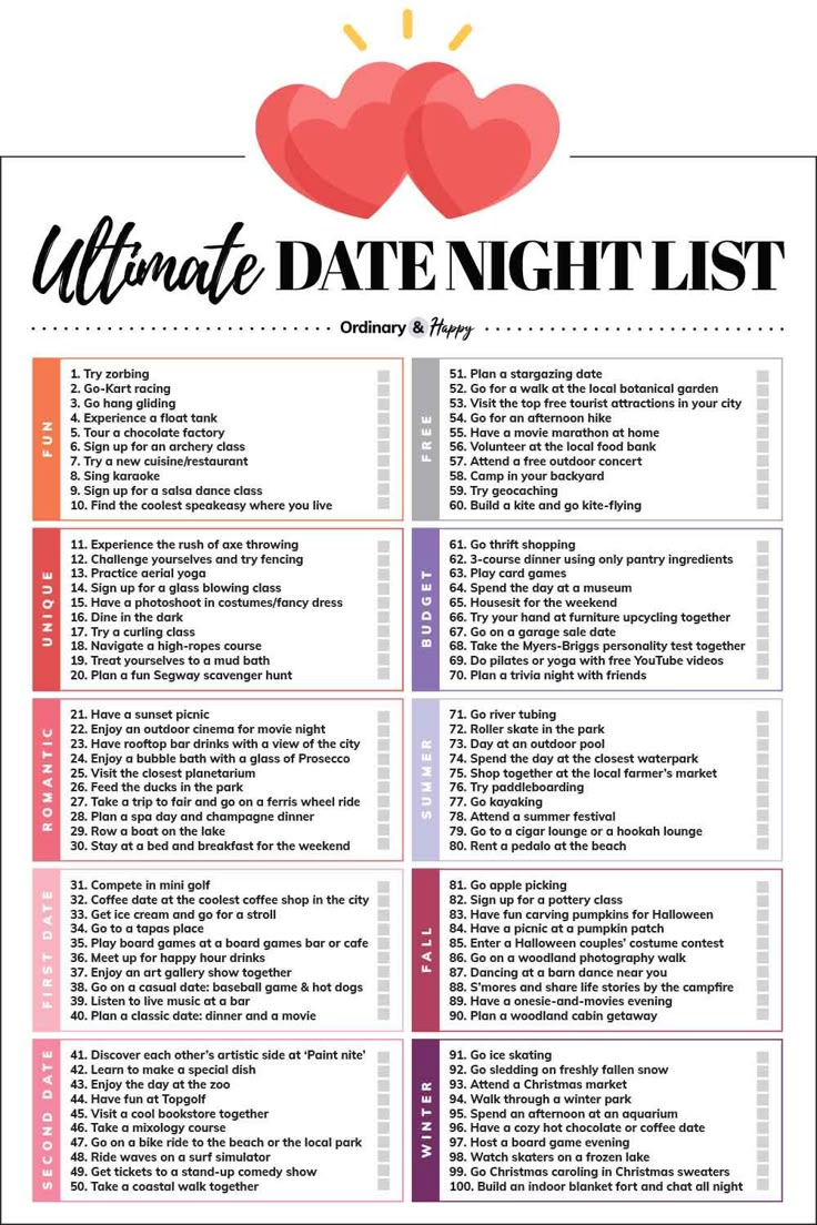 Date Night Checklist, Expensive Date Night Ideas, Date Night List Ideas, Plan A Date Night For Him, Date Ideas That Start With A, Date Ideas For Birthday, Cute Dating Ideas, 222 Date Idea, Types Of Dates For Couples