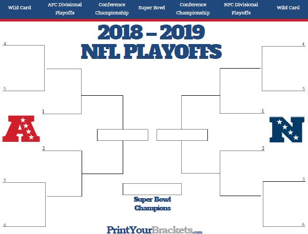 the 2013 nfl playoff bracket is shown in red, white and blue with two teams on it