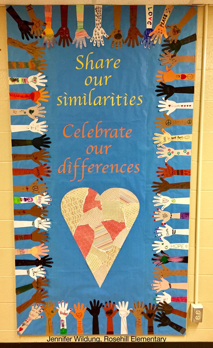 a bulletin board with handprints on it that says share our similaritiesities celebrate our differences